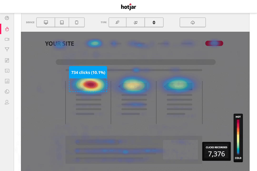 hotjar saas marketing tool heatmap